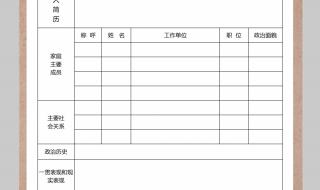 个人简历模板如何下载word格式 个人简历空白表