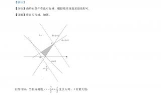 2023年甲卷数学题目怎么样 2023甲卷数学