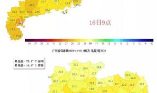 广东明起有冷空气吗 广东冷空气5日到货