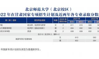 北京师范大学广西2020录取分 北京师范大学录取分数线